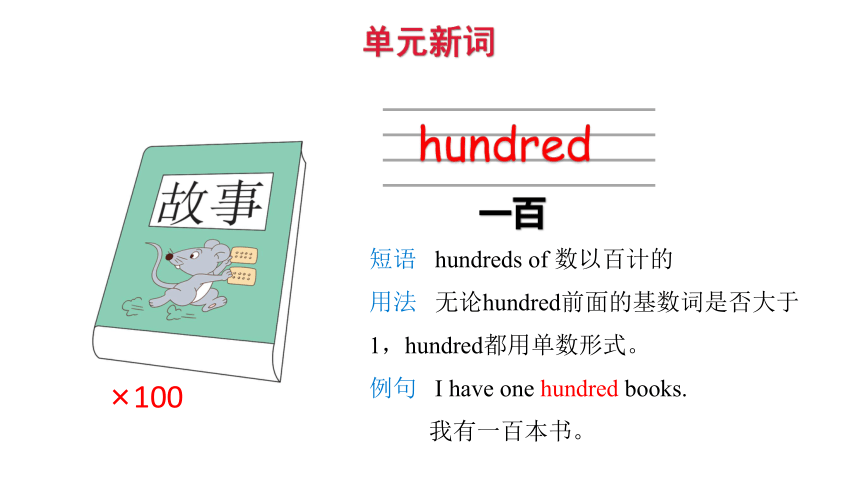 Module 2 Unit 2 It costs one hundred and eighteen yuan课件（17张PPT）
