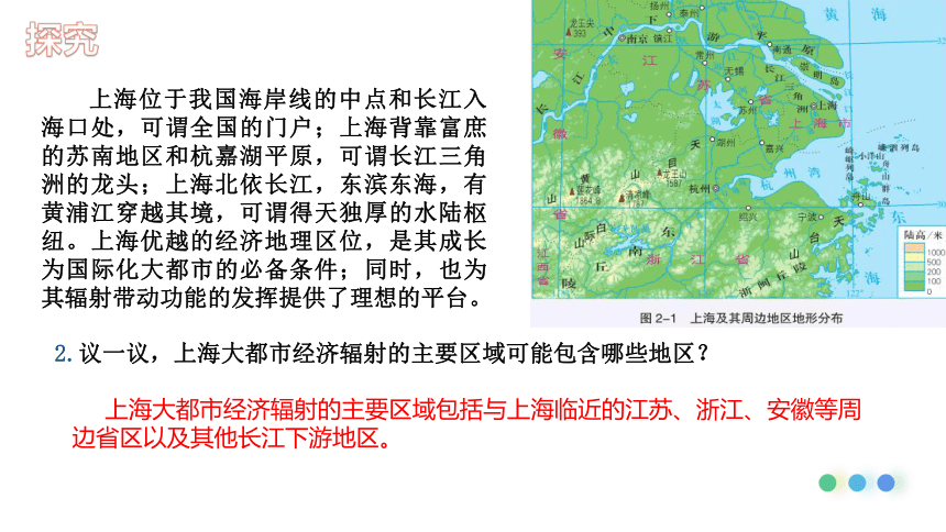 2.1大都市的辐射功能课件（27张）