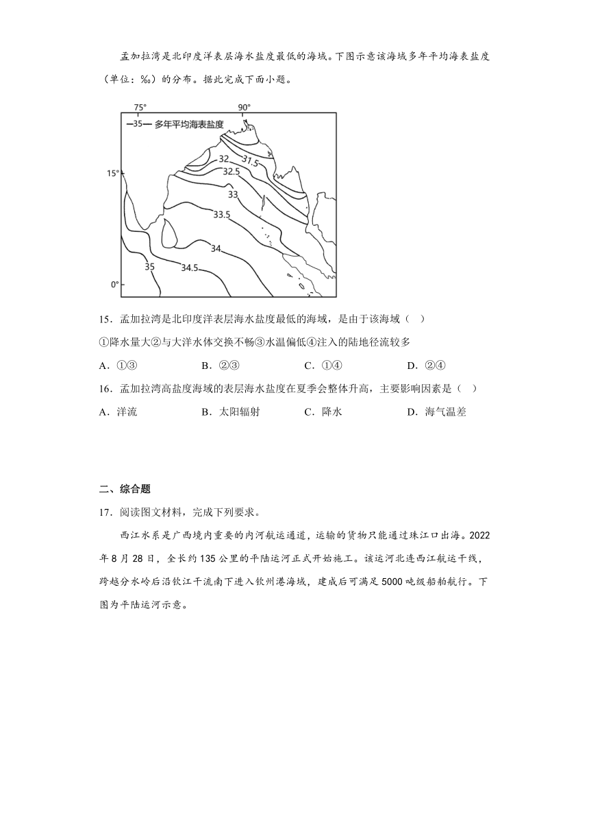 2023届河北省唐山市高考二模地理试题（含解析）