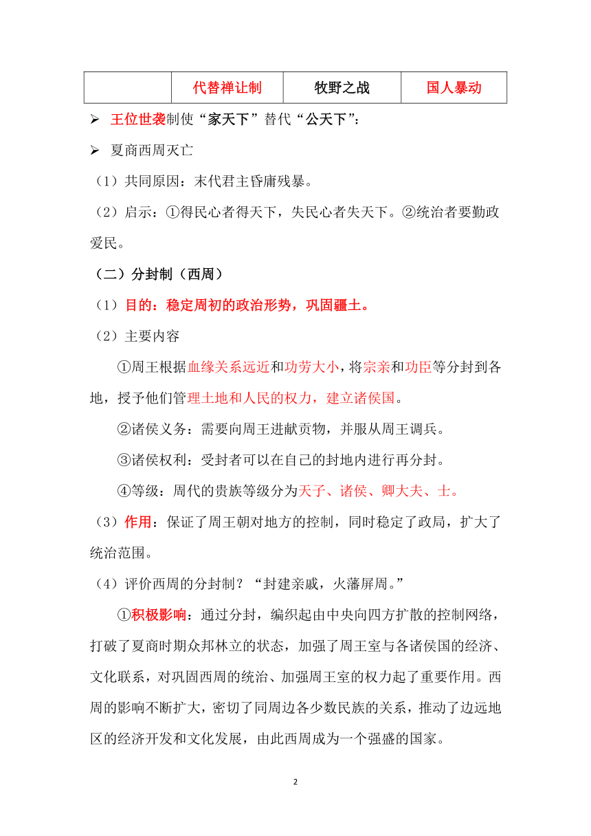 第二单元 夏商周时期：早期国家与社会变革  单元知识要点