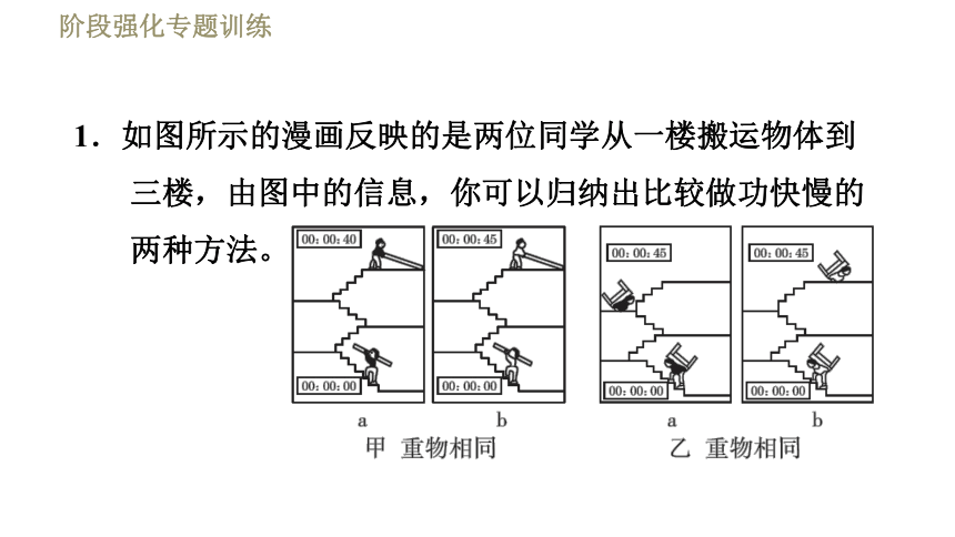 鲁科版八年级下册物理习题课件 第9章 阶段强化专题训练（六）  专训1  功率的探究（17张）