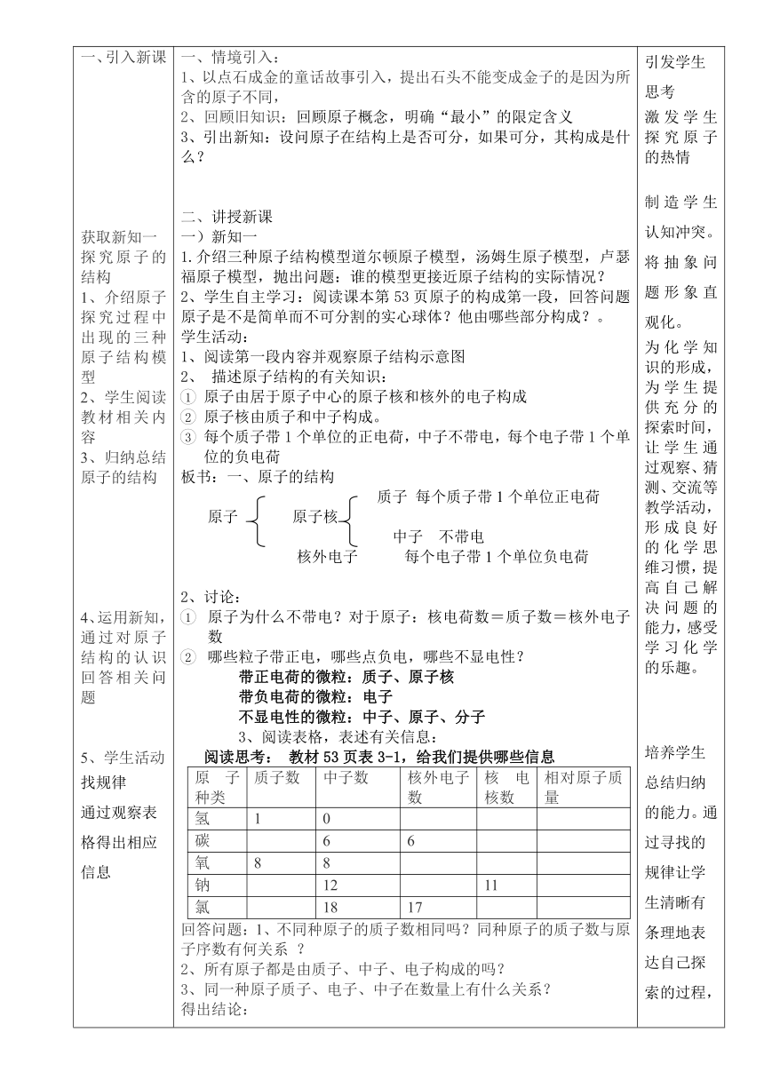 人教版化学九年级上册 3.2 原子的结构 教案(表格式)