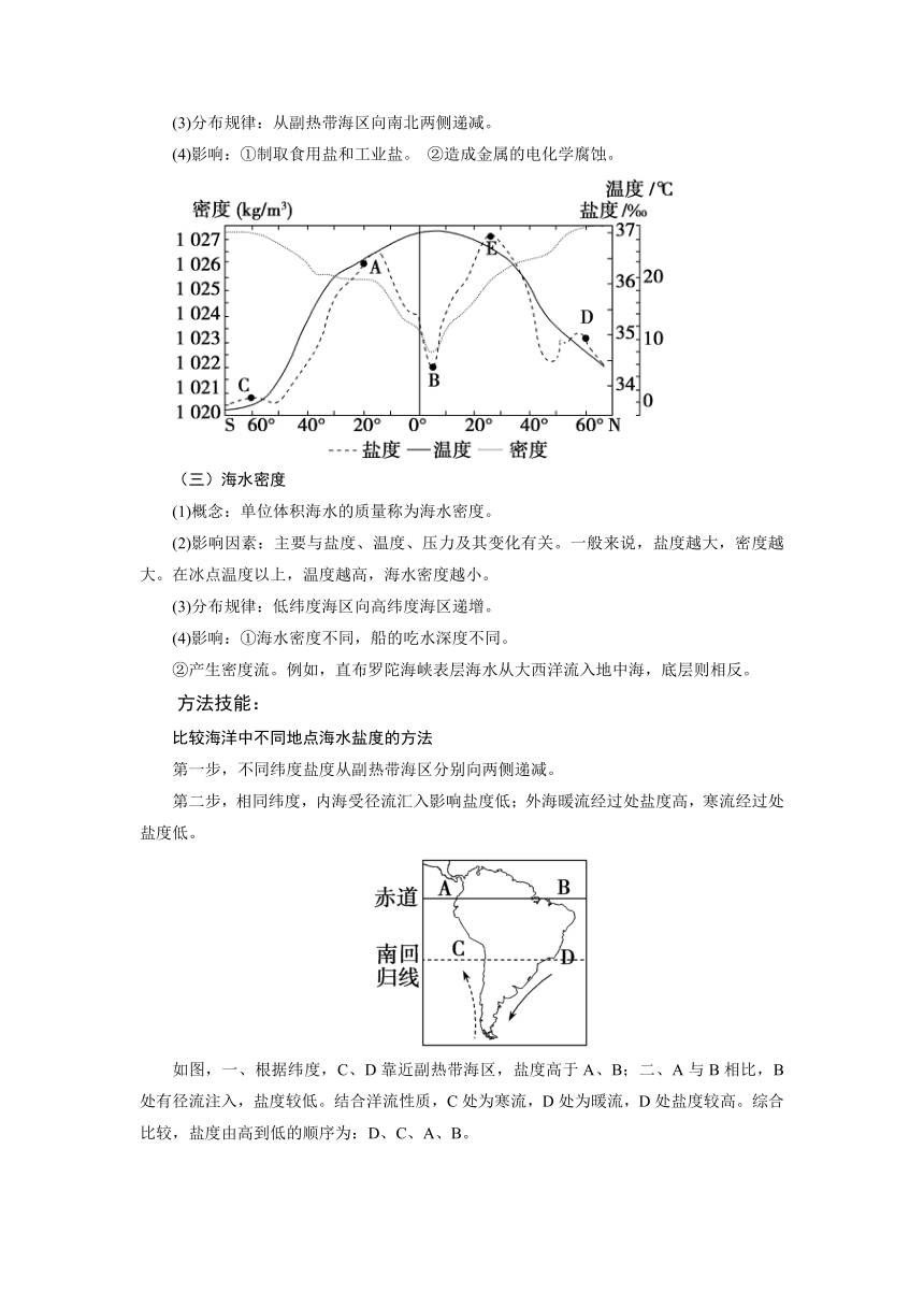 2.2水圈与水循环 教案