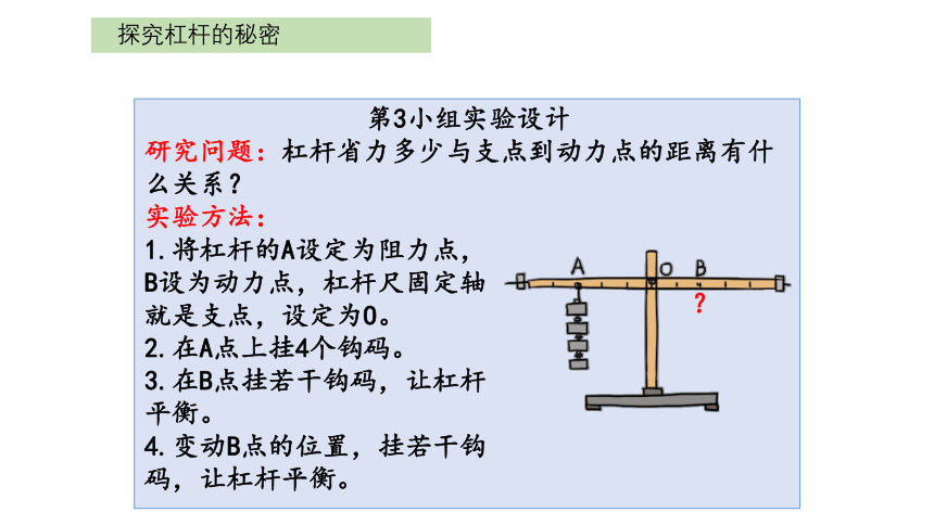 5.2杠杆课件（28张PPT)