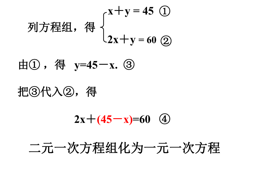 3.3 二元一次方程组及其解法(2)课件（共29张PPT）