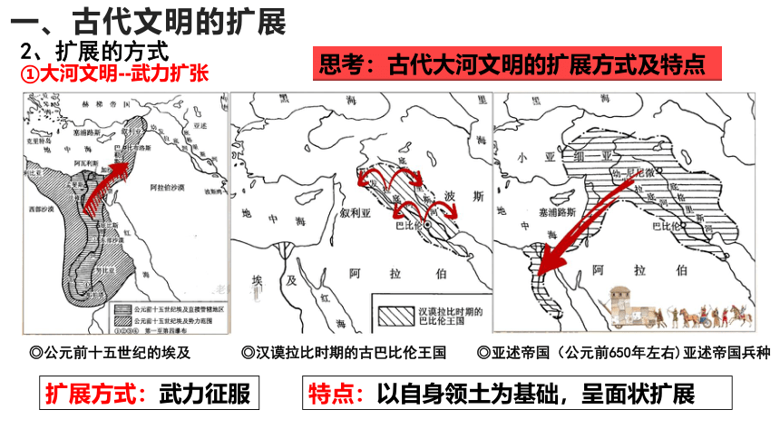 纲要（下）第2课 古代世界的帝国与文明的交流 课件（20张PPT）