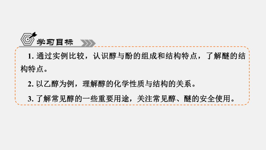 3.2.1醇、酚的结构和醇的性质课件（共37张PPT） 2023-2024学年高二化学人教版（2019）选择性必修3