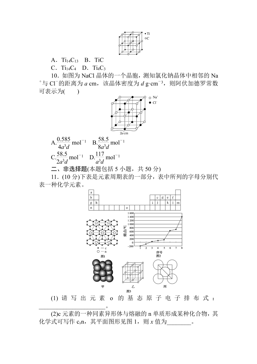 高中化学人教版选修3第三章　晶体结构与性质综合测评