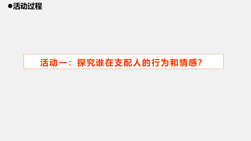 青岛版（五四制2017秋）五年级下册2.4《我们的脑》（课件26ppt）