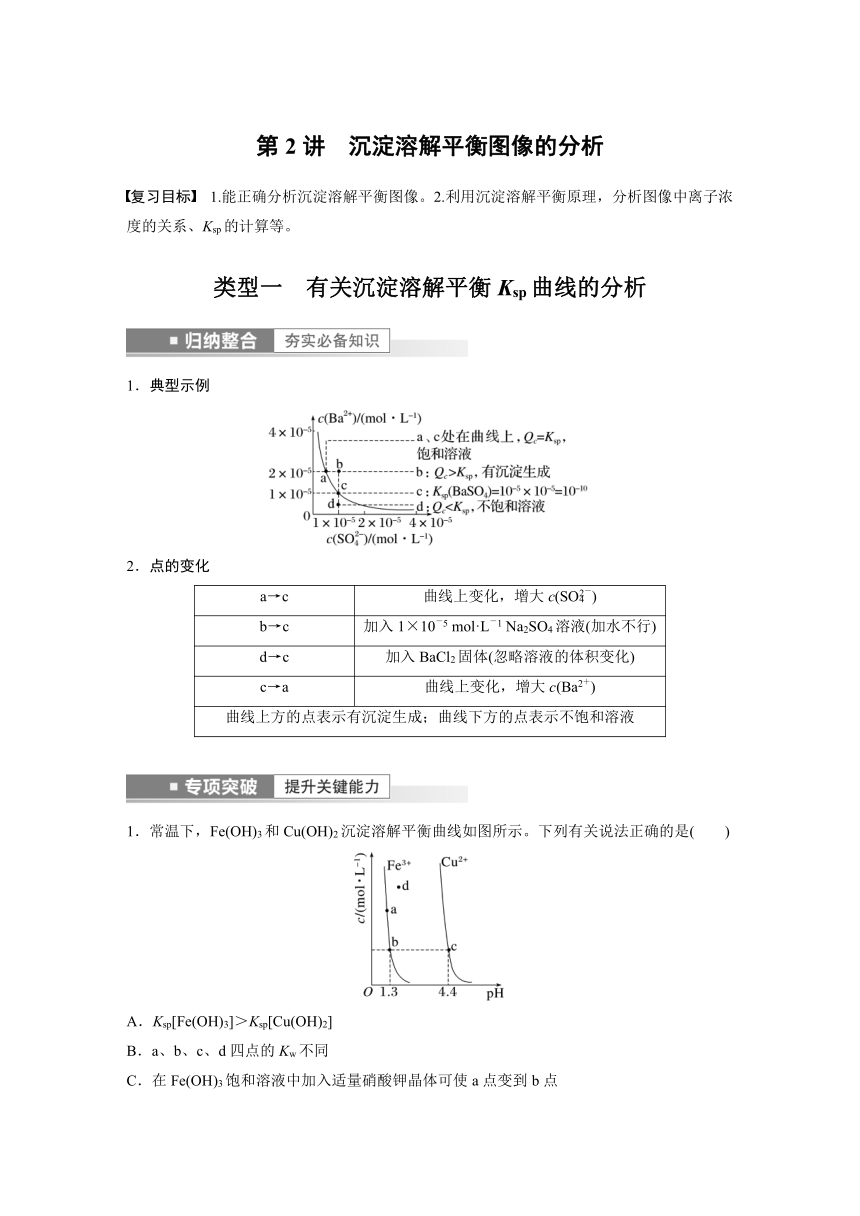 2023年江苏高考 化学大一轮复习 专题8 第四单元 第2讲　沉淀溶解平衡图像的分析（学案+课时精练 word版含解析）