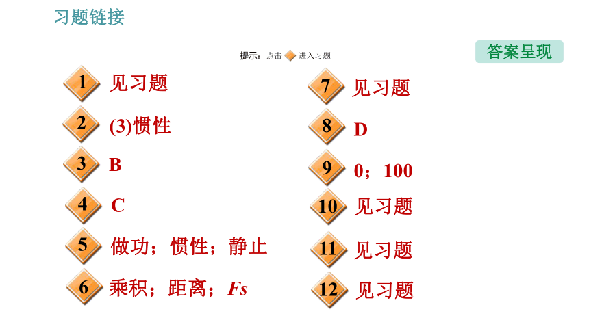 人教版八年级下册物理习题课件 第11章 11.1  功（34张）