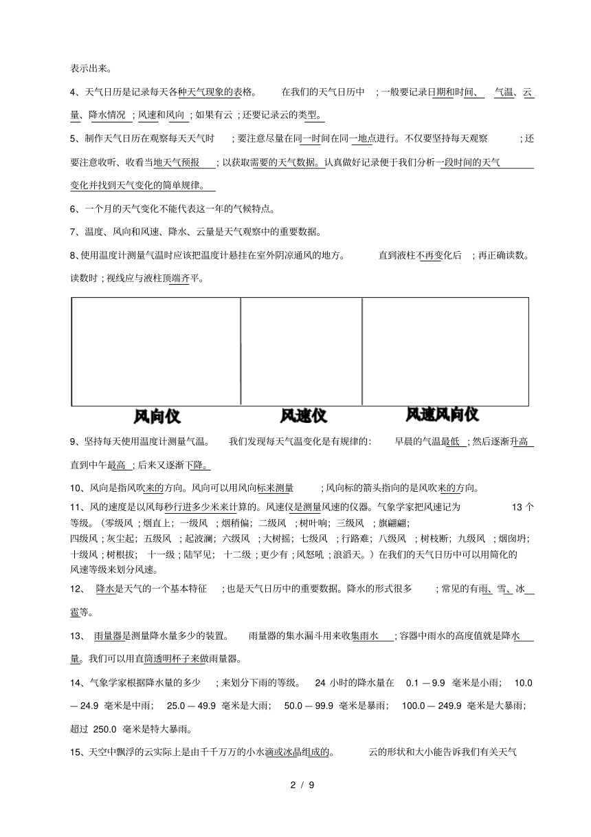 小学科学四年级上册科学知识点整理（pdf版）