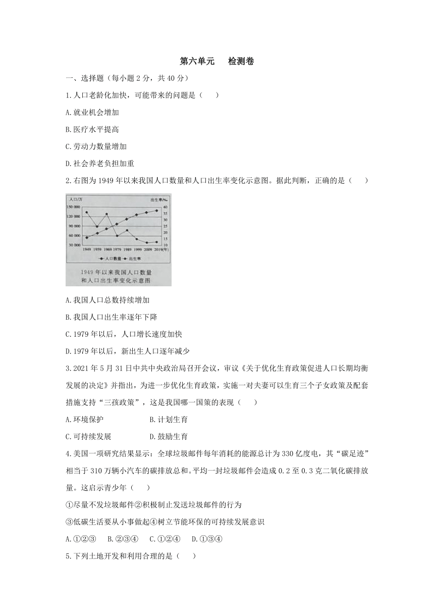 浙江省人教版人文地理七年级下册  第六单元  共同面对的全球性问题  单元检测卷