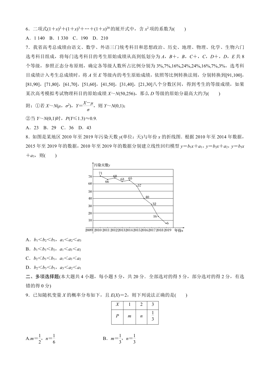高中数学苏教版（2022春 ）选择性必修第二册 模块综合试卷(二) （word版含解析）