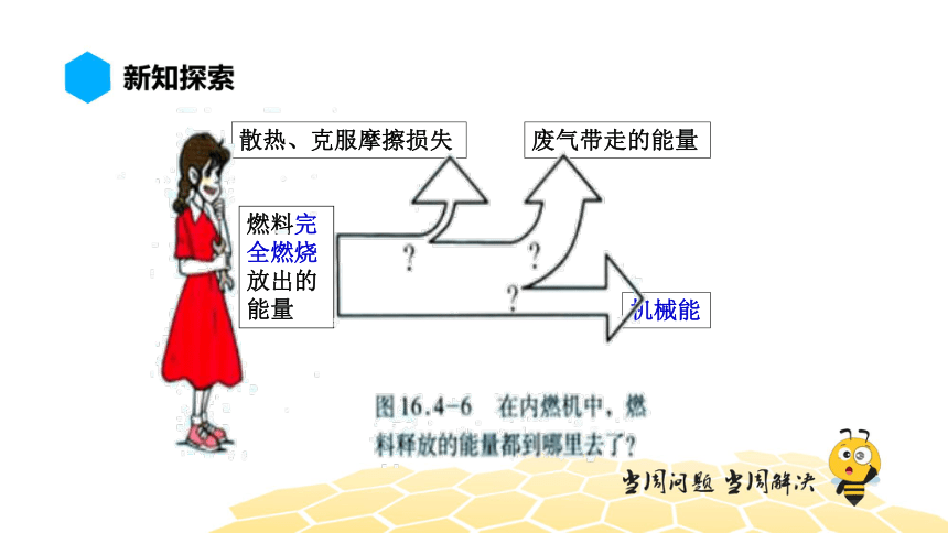 物理九年级-14.3.2【预习课程】燃料的利用和环境保护（10张PPT）