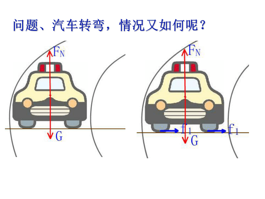 高中物理必修2人教版5.7生活中的圆周运动（共37张ppt）