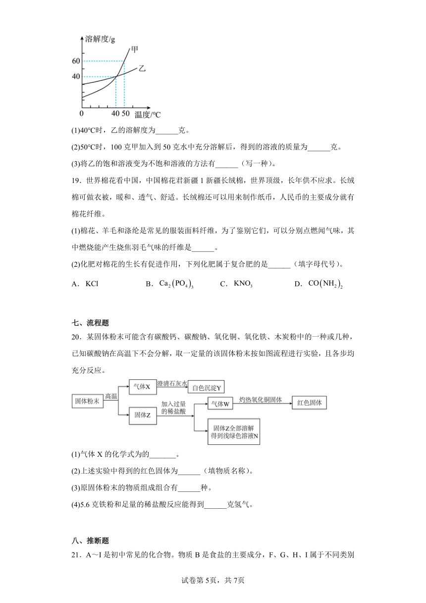 2023年湖南省长沙市开福区青竹湖湘一外国语学校中考三模化学试题（含答案）