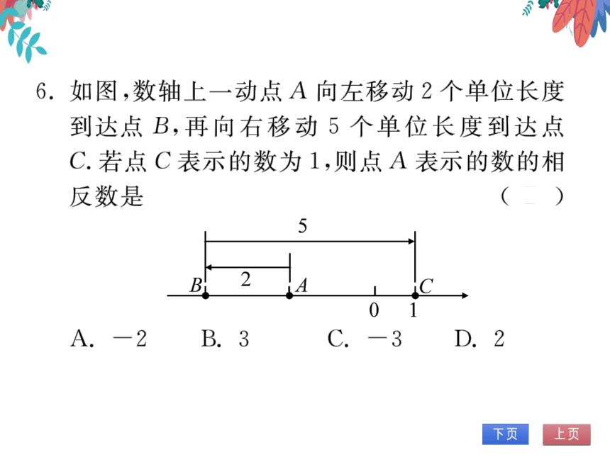 【沪科版】数学七年级上册 第1章 专题一 数轴串起有理数 习题课件