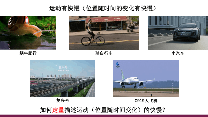 1.3 位置变化速度的快慢——速度 课件 (共19张PPT)人教版（2019） 必修 第一册