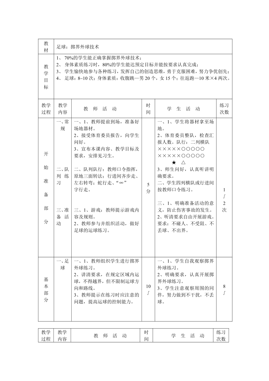 2021-2022学年人教版高中体育与健康全一册足球：掷界外球技术  教案（表格式）