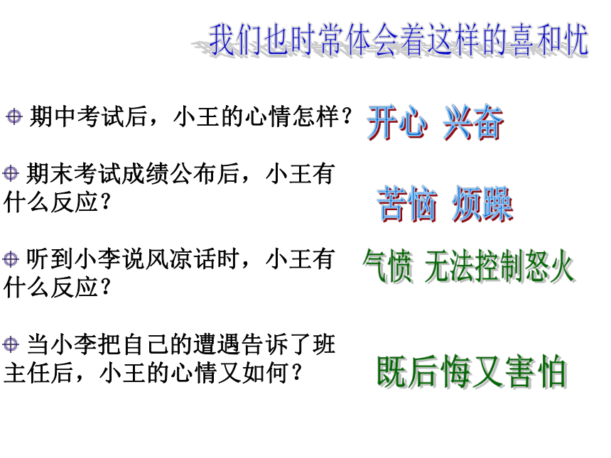 北师大版 心理健康教育三年级上册 第九课做情绪的主人 课件（34张PPT）