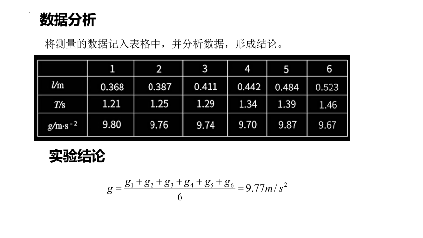 2.4 科学测量：用单摆测重力加速度 课件  (共17张PPT)高二上学期物理鲁科版（2019）选择性必修第一册