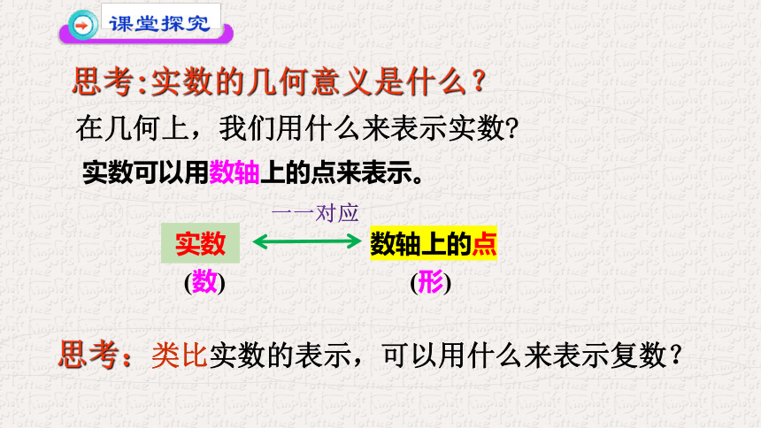 7.1.2复数的几何意义 课件（18张PPT）