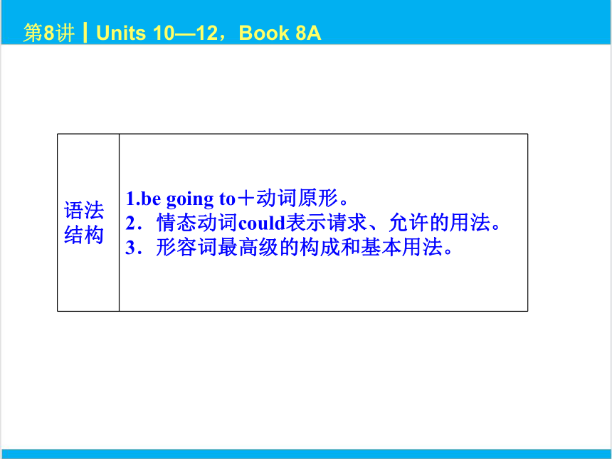 2022中考英语一轮复习PPT课件 第8课时 Units 10—12，Book 8A