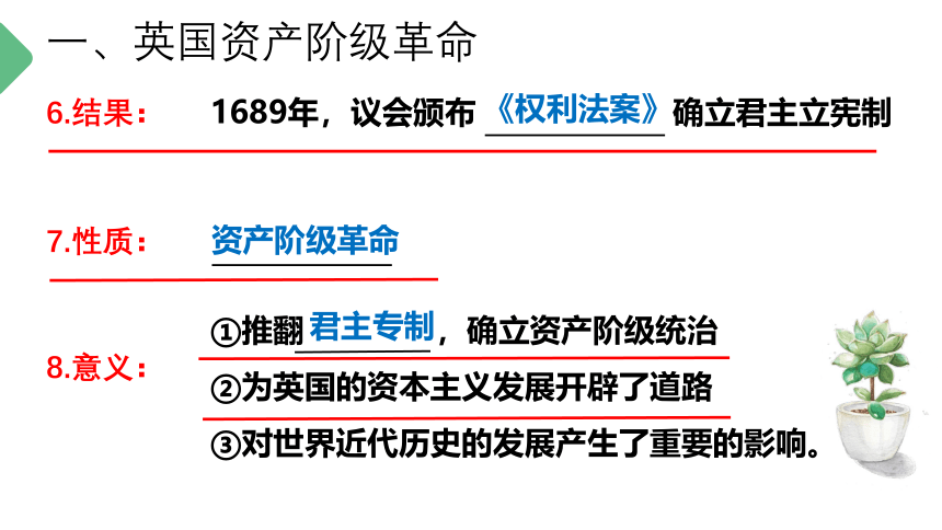 第六单元 资本主义制度的初步确立  单元复习课件（28张PPT）