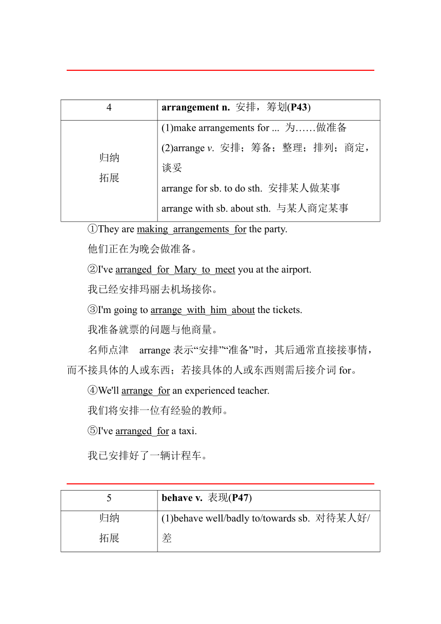 高中英语（2019）外研版必修二Unit4 Stage and screen单元考点解析