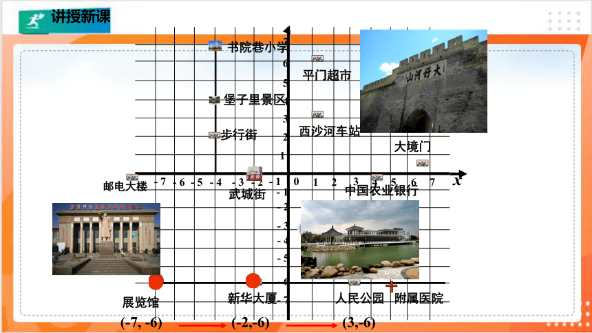 3.1.2图形的平移（2）  课件(共26张PPT）