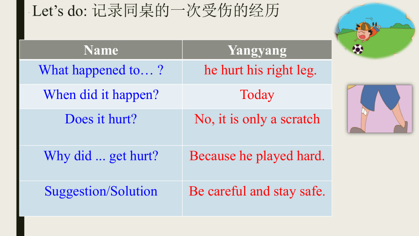 Unit 2 What happened to your neck? Lesson 8 课件(共23张PPT)
