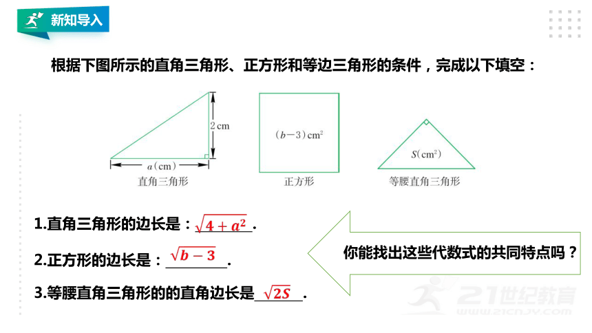 1.1 二次根式  课件（共18张PPT）