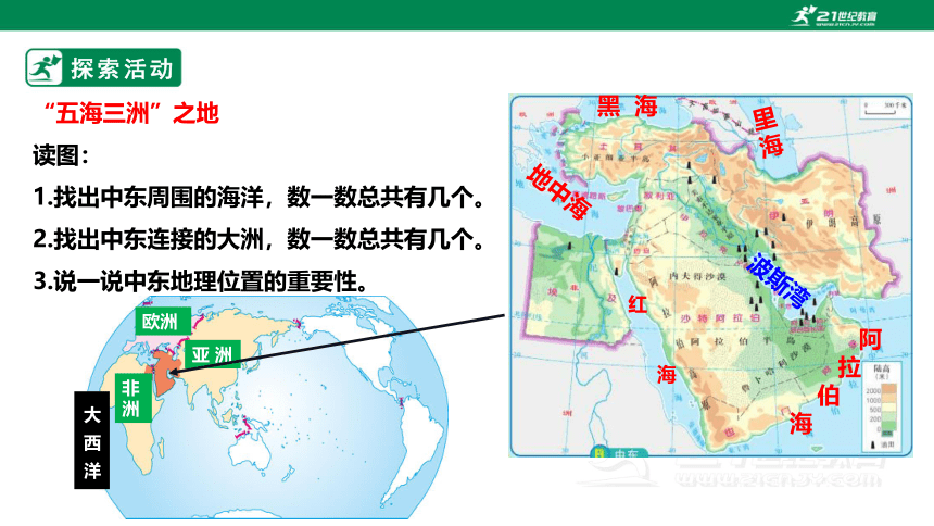 6.2 中东 课件(33页PPT)