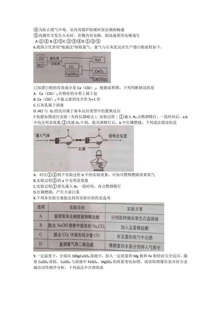 2021年山东省济宁市梁山县中考一模化学试题