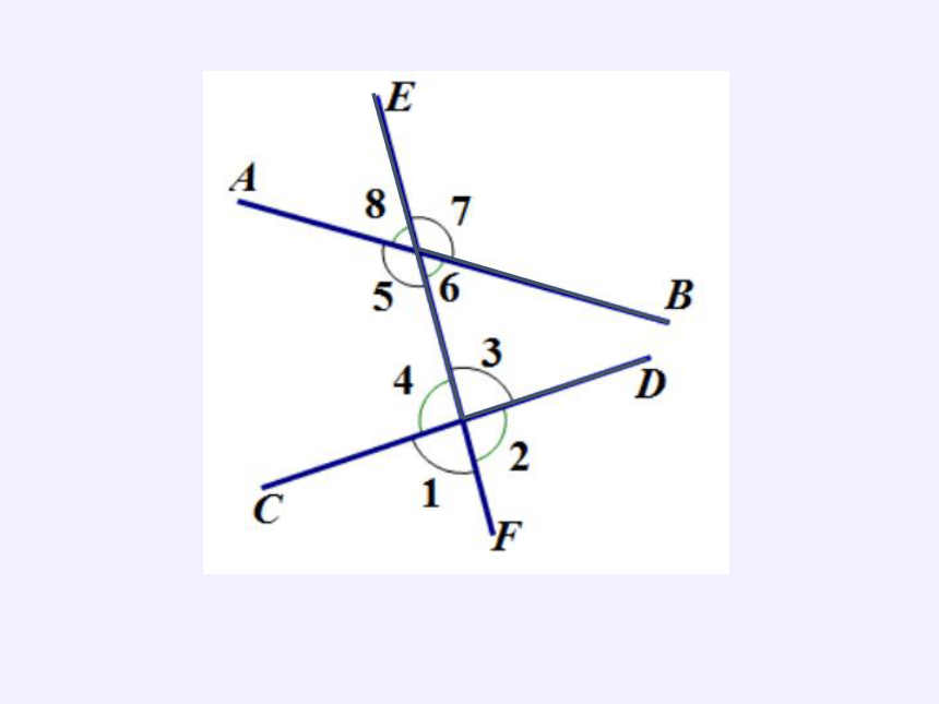 华东师大版七年级上册 数学 课件： 5.1.3同位角、内错角、同旁内角（24张）