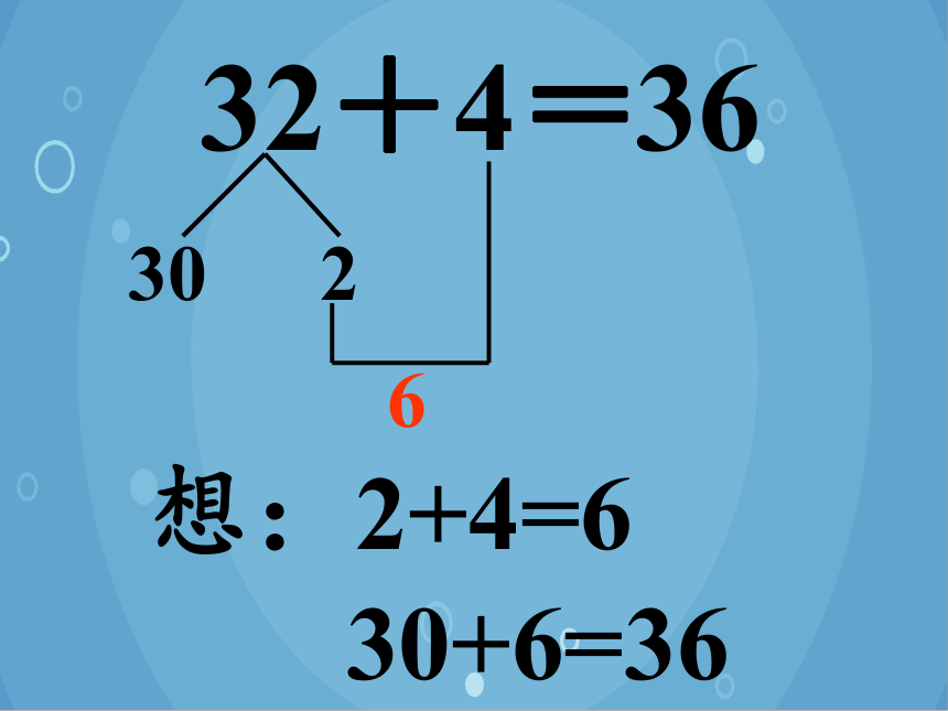 人教版小学数学一年级下册 两位数加一位数、整十数课件(共35张PPT)