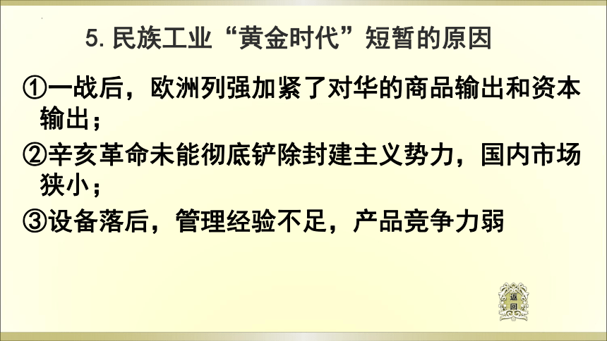 【备考2023】高考历史二轮 近现代史部分  民国的经济与社会生活的变迁 - 历史系统性针对性专题复习课件（全国通用）(共37张PPT)