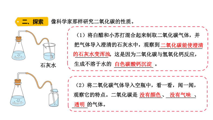 苏教版（2017秋） 六年级上册1.4 化学家的研究 课件(共16张PPT)