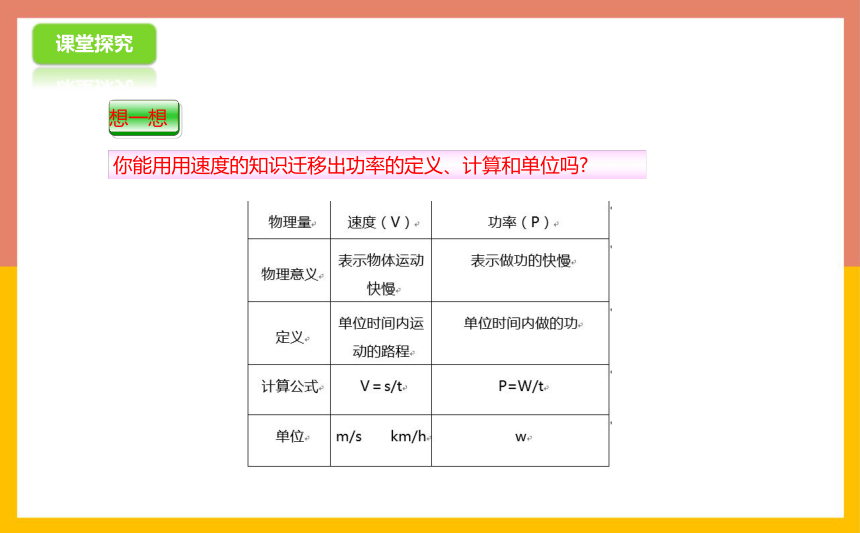 11.4功率课件2021-2022学年苏科版九年级物理上册(共21张PPT)