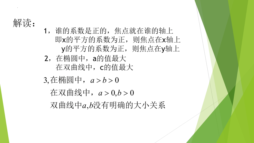 数学人教A版（2019）选择性必修第一册3.2.1双曲线及其标准方程（共14张ppt）