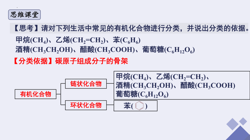 1.1.1 有机化合物的分类方法-高二化学课件(共35张PPT)（人教版2019选择性必修3）