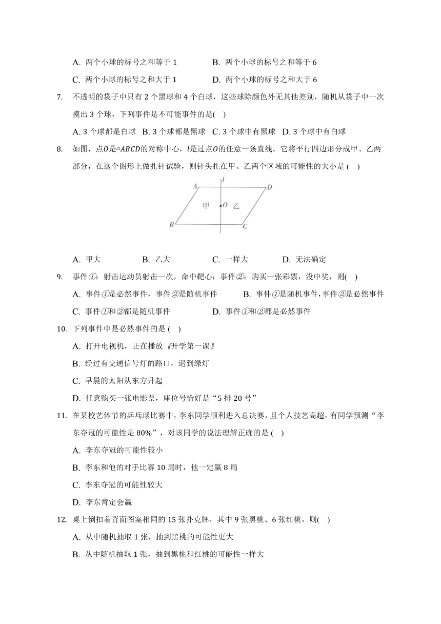 2022-2023学年数学人教版九年级上册 25.1.1 随机事件 课时练习（word、含答案）