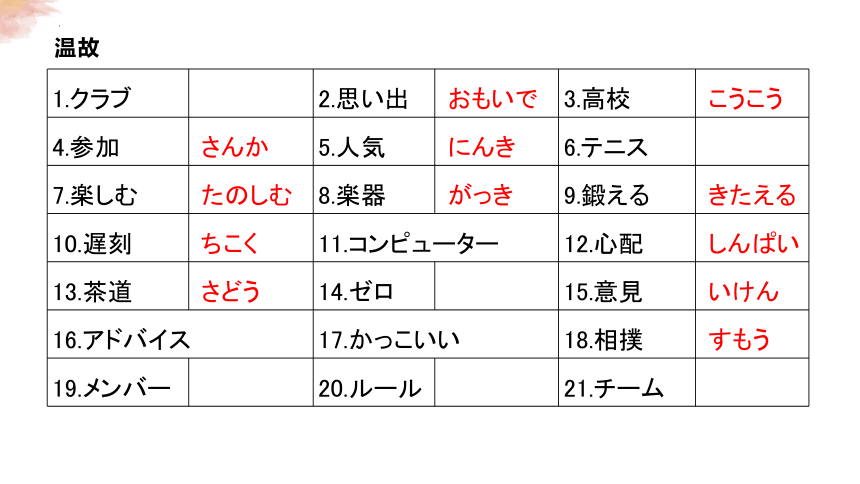 第2課 部活の選択 单词 课件（32张）