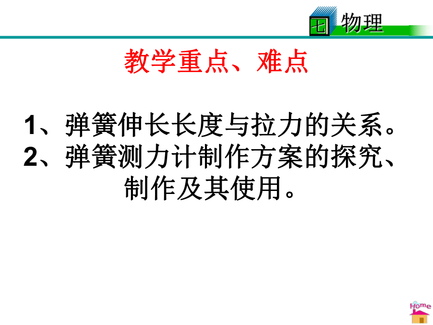 2020-2021学年人教版物理八年级下册7.2弹力课件 30张PPT