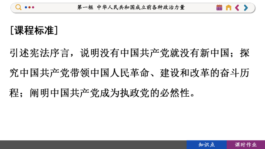 1.1 中华人民共和国成立前各种政治力量 课件(共132张PPT) 2023-2024学年高一政治部编版必修3