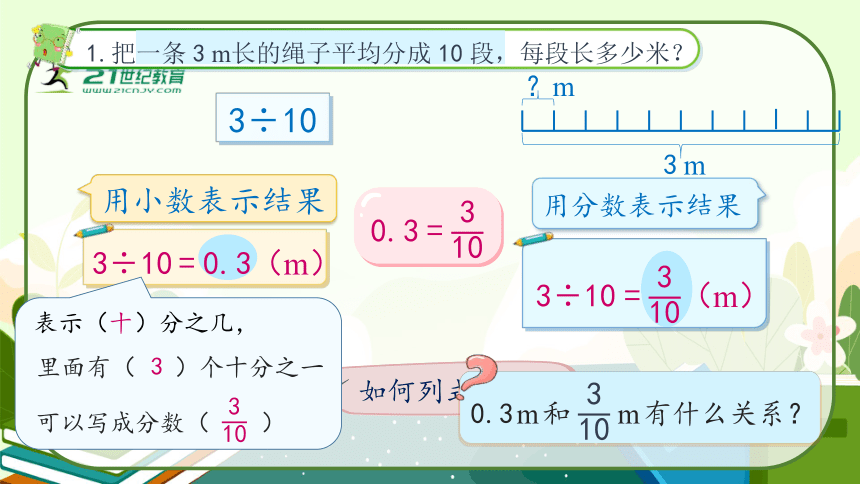 人教版五年级数学下册《分数与小数的互化（1）》教学课件(共30张PPT)