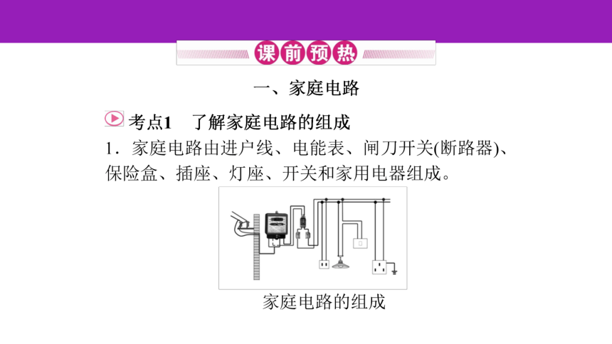 2023浙江中考一轮复习第23课时 家庭电路（课件 45张ppt）