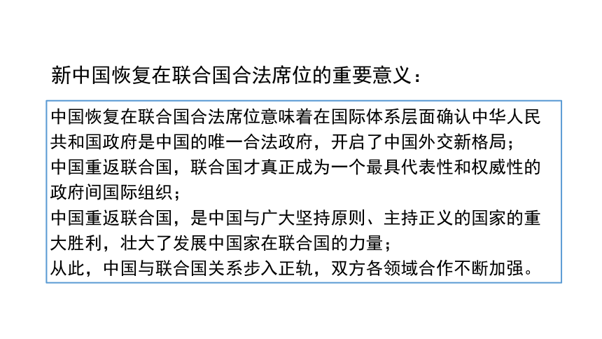 9.1 中国与联合国 课件(共23张PPT) -2023-2024学年高中政治统编版选择性必修一当代国际政治与经济