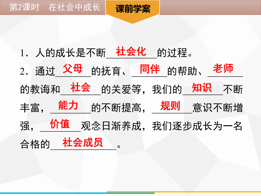 1.2 在社会中成长 课件 （37张ppt)